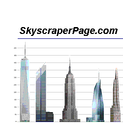 The Skyscraper Page